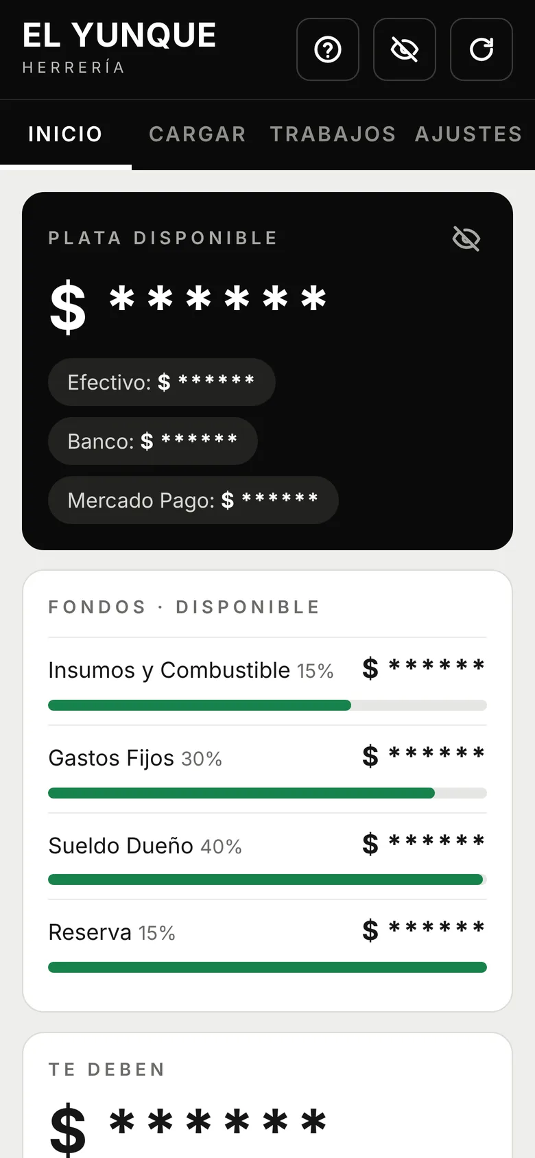 Los montos ocultos con asteriscos