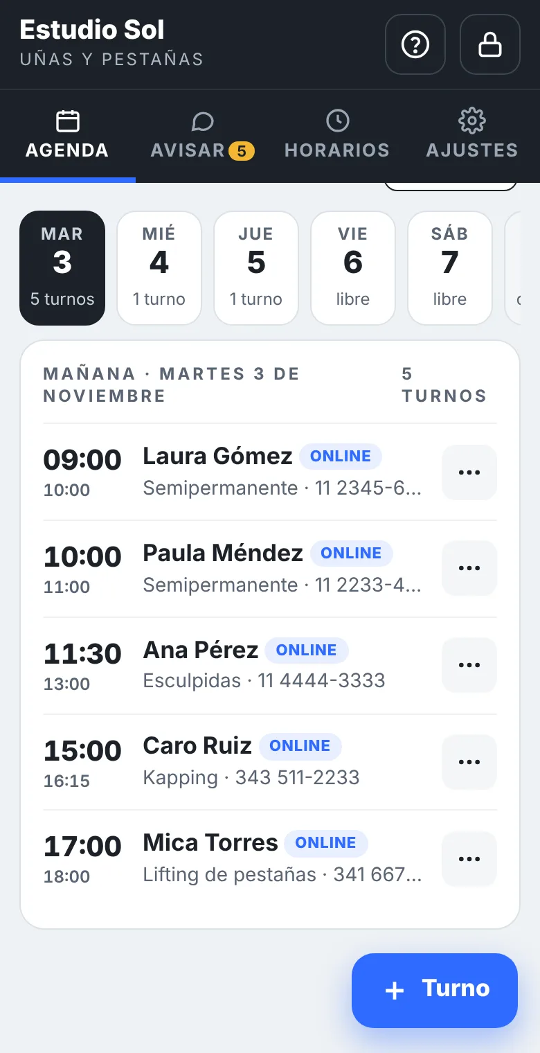 Agenda del profesional con los turnos del día